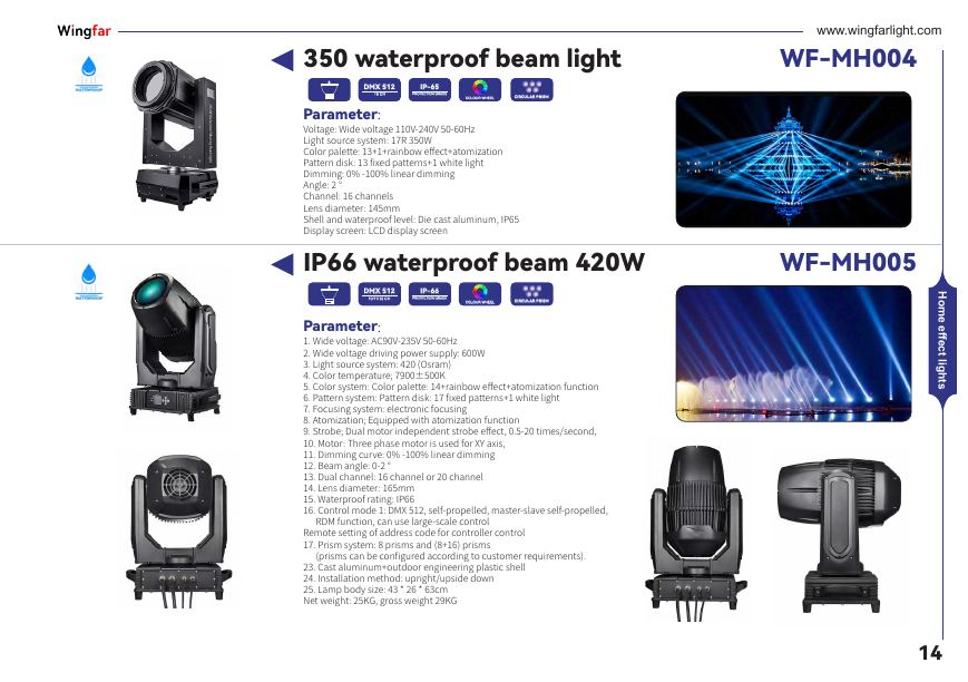 Page 17 - HUIXING product catalog
