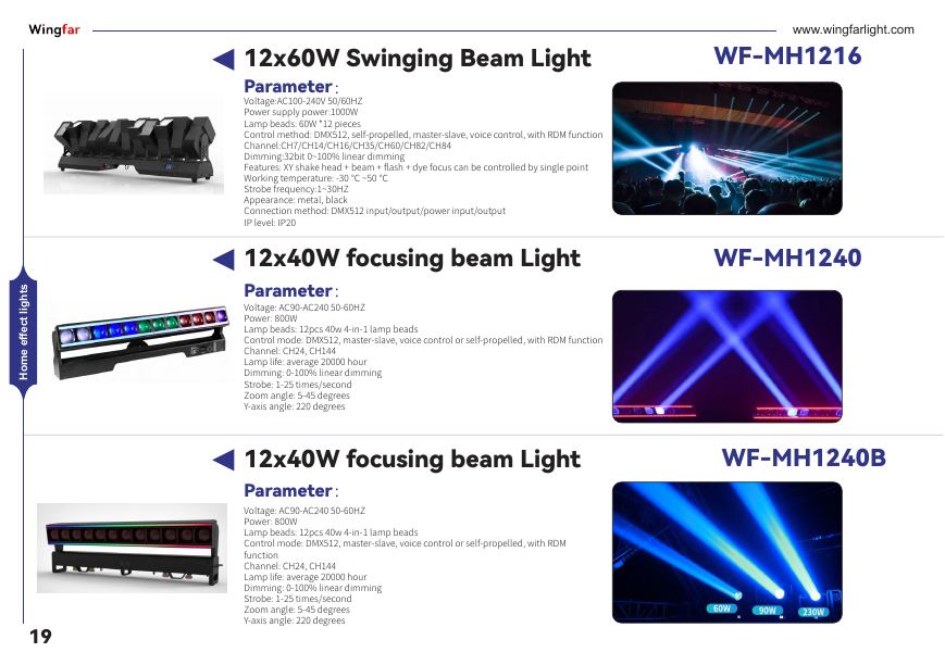 Page 22 - HUIXING product catalog
